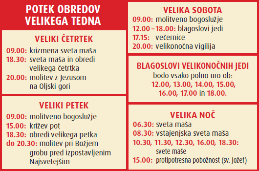 Posnetek zaslona 2026-03-31 201203